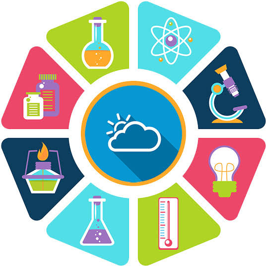 Integrated sciences Chapter 1